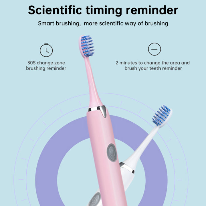 Tongwode%20Sonic%20Electric%20Toothbrush%20IPX7%20Waterproof%20Adult%20Couple%20Home%20Use%20Soft%20Bristle%20Replaceable%20With%206%20Tooth%20Brush%20Heads%20-%20Image%206
