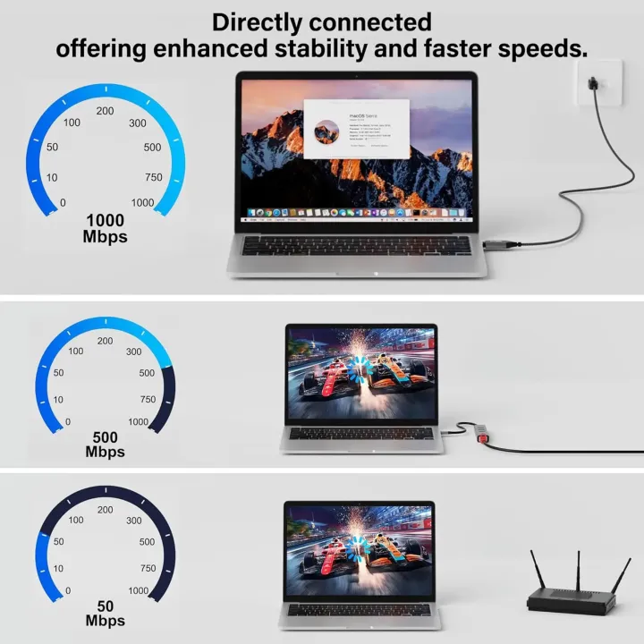 1.8m%20Internet%20LAN%20Network%20Cable%20Directly%20Connected%20USB%20Type-C%20To%20RJ45%20Cord%20for%20MacBook%20Pro%20iPad%20Pro%20Smartphone%20Laptop%20PC%20-%20Image%204