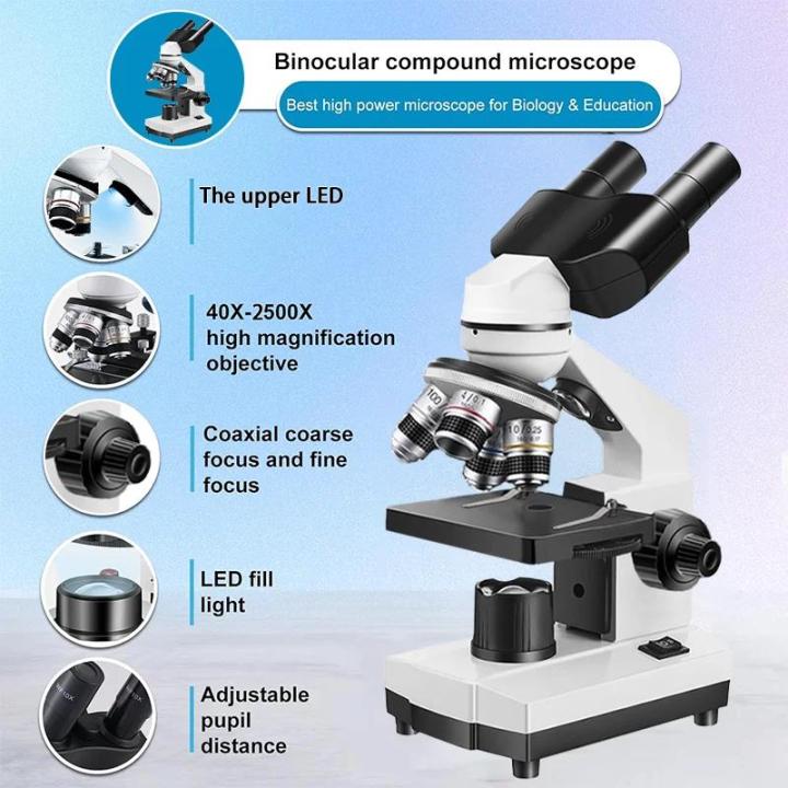 Professional%20Biological%20Optical%20Compound%20Binocular%20Microscope,5000X%20MicroscopeWith%20Electronic%20Eyepiece,Can%20Connect%20Computer%20-%20Image%203