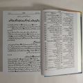 Al Khasais Ul Kubra by Imam Jalaluddin Suyuti. 