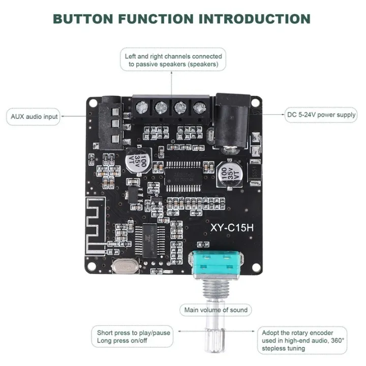XY%20C15H%20MINI%20Bluetooth%205.0%20Wireless%20Audio%20Digital%20Power%20Amplifiers%20Stereo%20Board%2020Wx2%20Bluetooth%20Amplificador%20App%20Control%20Amplify%20-%20Image%203