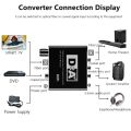 HIFI Digital To Analog Audio Converter DAC Decoder 32-192KHz Amp 3.5mm AUX 2RCA Amplifier Audio Toslink Optical Coaxial Output. 