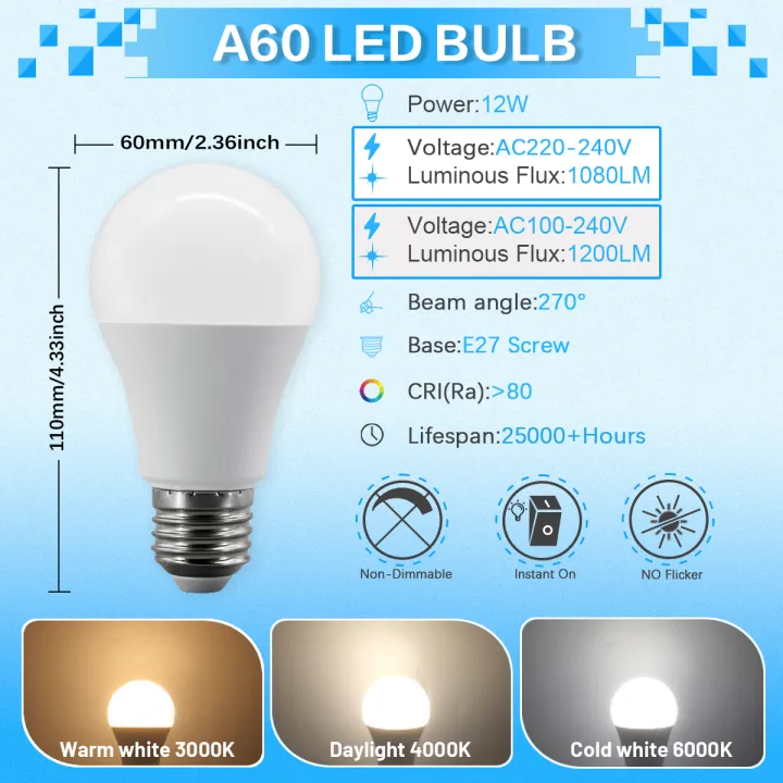 5pcs%208W%209W%2018W%2020W%2024W%20LED%20Bulb%20Energy%20Saving%20E27%20Lamps%20LED%20220V%20110V%20Home%20Derection%20Living%20Room%20Lampada%20LED%20Spotlight%20Lighting%20-%20Image%207
