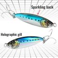 Metal Jig Lure 20g 30g 40g Spinner Spoon 3D Eye Color Laser Spinning Fishing Tackle Popper Hook Swimbait Pesca Spinnerbait Bait.