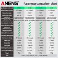 Laser Distance Meter ANENG Laser Tape Measure 40M/70M/100M/120M Laser Rangefinder Electronic Ruler Useful Measurement Test Tool.
