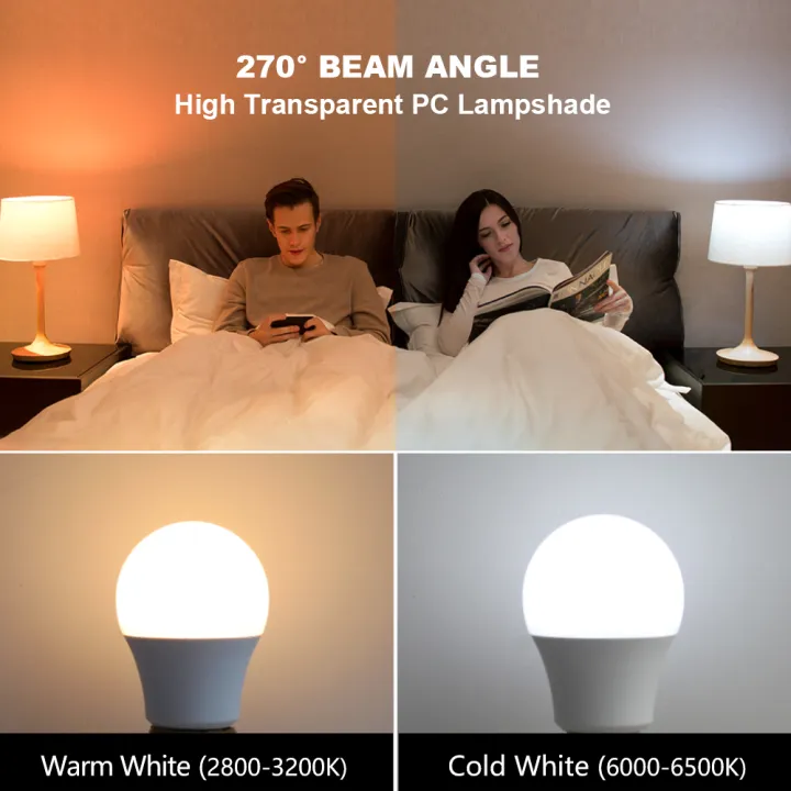 4PACK%20220V%20LED%20Light%20Bulbs%20E27%20Spotlights%20For%20home%20SMD2835%206W%209W%2012W%2015W%2018W%20LED%20Lamp%20Saving%20Cold%20Warm%20White%20Bombilla%20Ampoule%20-%20Image%203