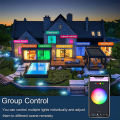 Tuya Smart WiFi BLE LED Ceiling Light AC 220V 24W RGBCW Round Ceiling Lamp Indoor Lighting APP Alexa Geogle Home Voice Control lightify. 