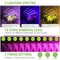 30-150 LED USB Grow Light Phytolamp for Plants with Control Full Spectrum Fitolamp Lights Home Flower Seedling Clip Phyto Lamp. 