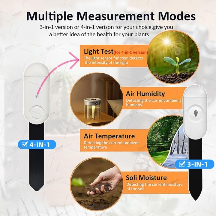 Zigbee%20Soil%20Moisture%20Sensor%20Fertility%20Humidity%20Temperature%20Tester%20Garden%20Automation%20Irrigation%20Detector%20Meter%20For%202MQTT%20Tuya%20-%20Image%203
