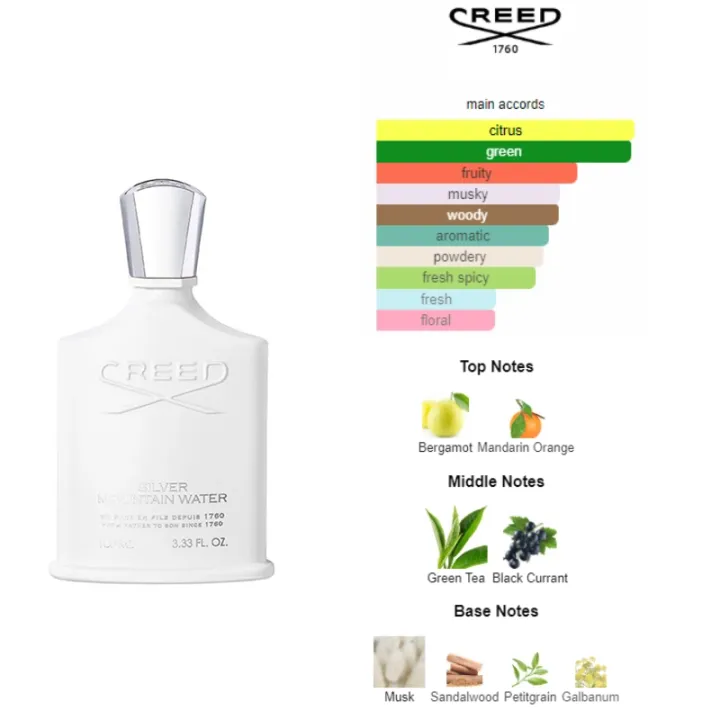 Perfume%20for%20Men%20Jean%20Miss%20Edp%2030ml*3%20Gift%20Set,%20Fresh%20Scent,%20Suitable%20for%20Adventurous%20and%20Active%20People,%20Helps%20to%20Suppress%20Body%20Odor%20Well.%20Long-Lasting%20Men's%20Perfume,%20Authentic%20Men's%20Perfume%202024%20-%20Image%204