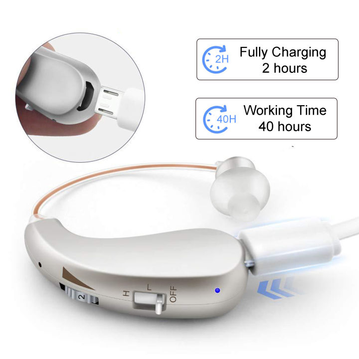 Rechargeable%20Hearing%20Aid%20Mini%20Adjustable%20Tone%202024%20Best%20Sound%20Amplifier%20Portable%20Deaf%20Elderly%20RIC%20Hearing%20Aids%20-%20Image%203
