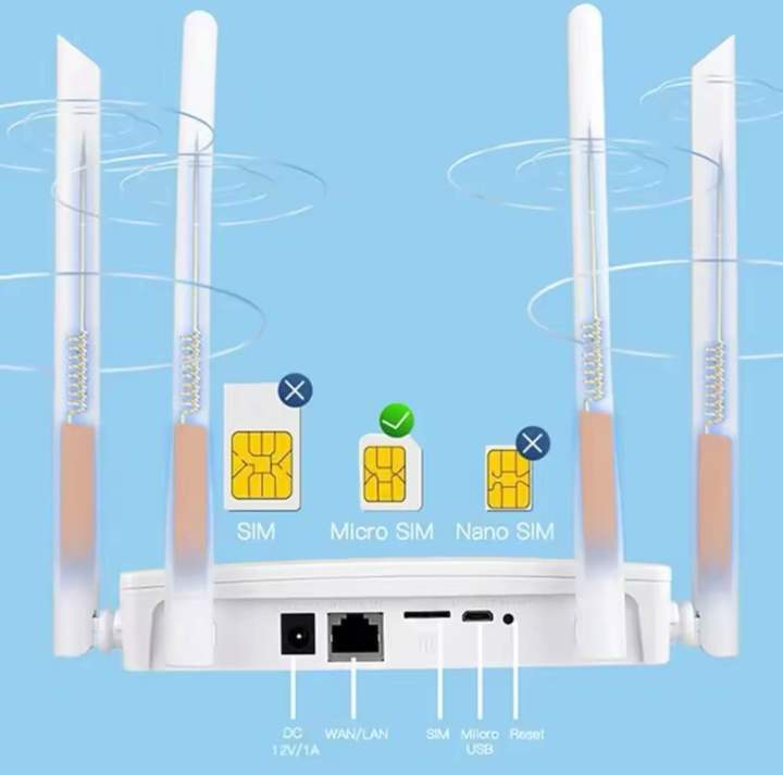 4G%20LTE%20WIFI%20Router%20150Mbps%20unlocked%20-%20Image%203