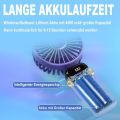 USB Handheld Mini Fan Foldable Portable Neck Hanging Fans 5 Speed USB Rechargeable Fan with Phone Stand and Display Screen. 