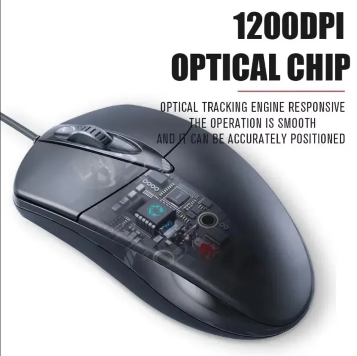 USB%20Optical%20Wired%20Mouse%20Laptop%20Home%20Office%20Mouse%20Anti%20Slip%20Roller%203D%201200DPI%20Game%20Mause%20Computer%20Accessories%20For%20PC%20Desktop%20-%20Image%204