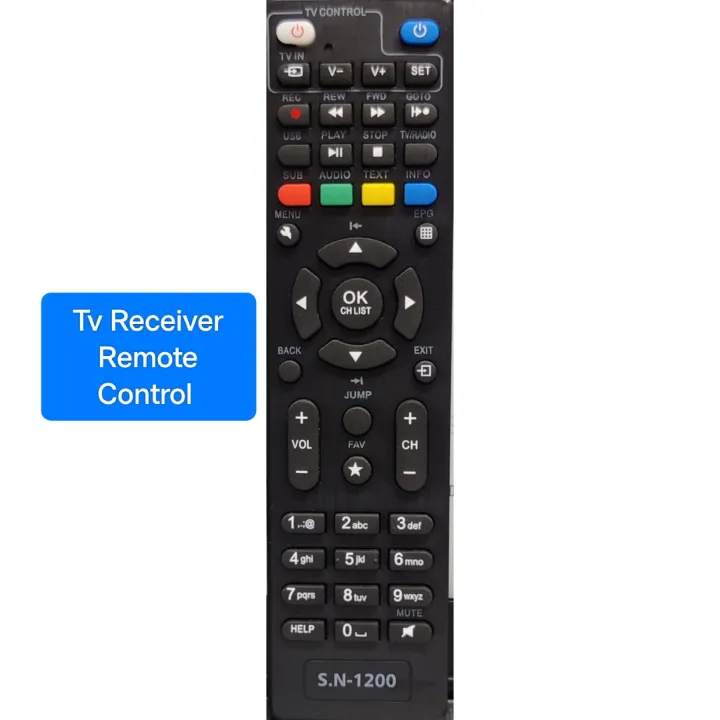 Tv%20Receiver/Set-Top%20Box%20Remote%20Control.%20-%20Image%203
