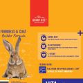 Bunnybest Vitafirm Firmness&Coat Vitamins for Fighting Rabbits or Want to Gain Weight Nourishes Fur and Muscles to Be Strong (150g). 