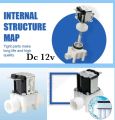 High quality solenoid valve dc 12v.. 