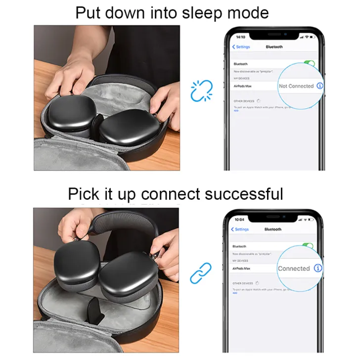 Newest%20Smart%20Case%20for%20Airpods%20Max%20with%20Auto-sleep%20Hard%20EVA%20Shell%20Waterproof%20Shockproof%20Portable%20Carry%20Organize%20Bag%20Pouch%20-%20Image%204