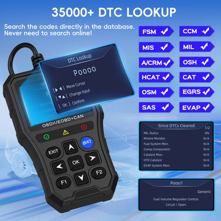 Professional%20OBD2%20Scanner%20Diagnostic%20Tool%20Check%20Engine%20Light%20Vehicle%20Code%20Reader%20Car%20Fault%20Code%20Scanner%20for%20All%20CAN%20OBDII%20Cars%20-%20Image%207