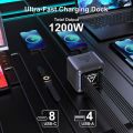 1200W USB C Charger, GaN PD3.1 140W 100W PPS Fast Charging Station Type-C Laptop Power Adapter for MacBook S25 iPhone 17.