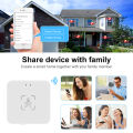 Tuya Smart Life ZigBee /Wifi MmWave Human Presence Motion Sensor 5.8G/24G With Luminance/Distance Detection For Alexa. 