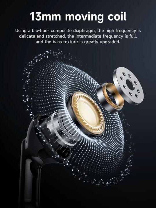 Hoco%20EQ10%20Plus%20ANC%20Earbuds%20-%20Image%203