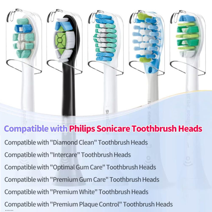 6%20Pcs%20Reusable%20Toothbrush%20Head%20Covers%20Compatible%20with%20%20Sonicare%20Electric%20Toothbrush%20Heads%20for%20Storage%20in%20Home%20and%20Travel%20-%20Image%202
