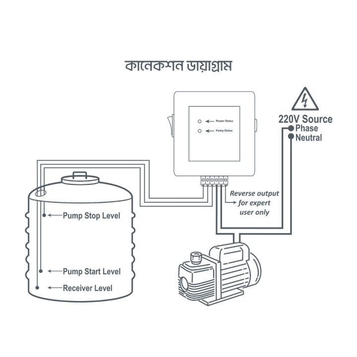 Automatic%20Water%20Pump%20Controller%20-%20AWPC%20mini%20(Max%20load%202%20HP)%20-%20Image%205