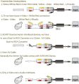 Plug&Play VHS to DVD Recorder - No driver installation required,download the editing software only for Windows & Mac. USB-powered design. USB Video Grabber. 