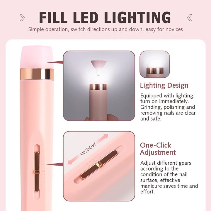 Rechargeable%20Flawless%20Nails%20Salon%20Kit%20Electronic%20Nail%20Filer%20Buffer%20Shiner%20Cuticles%20and%20Nail%20Polish%20Remover%20Full%20Manicure%20and%20Pedicure%20Kit%20Machine%20-%20Image%205