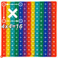12x12 Multiplication Quick Push Pop Bubble Fidget Math Games, Times Table Numbers Counting Stationery Educational Toys for Kids. 