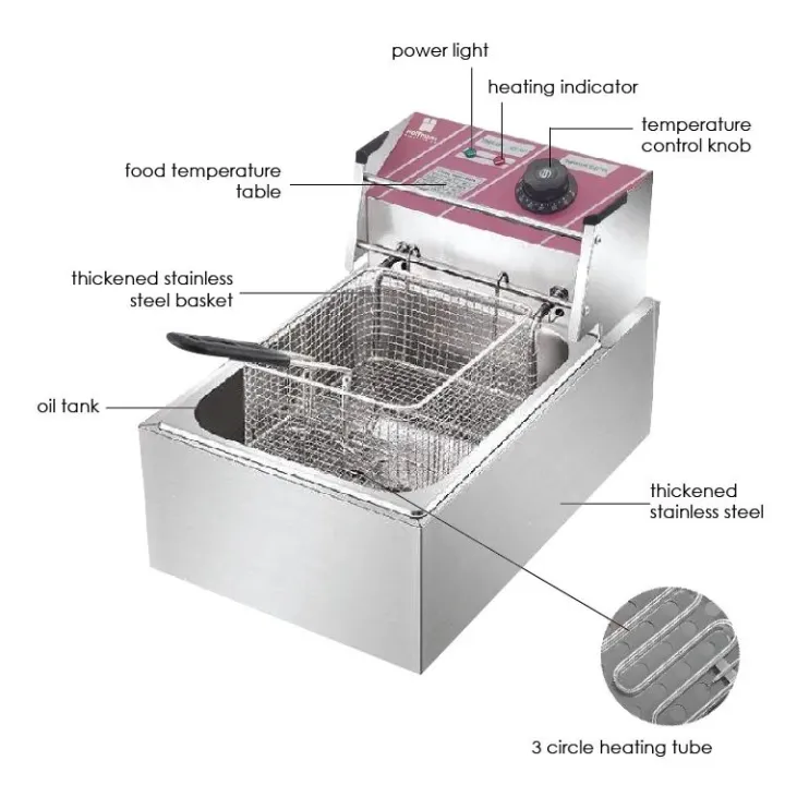 6%20Liter%20Professional%20Stainless%20Steel%20Electric%20Deep%20Fryer%20Single%20Tank%20Chips%20Fish%20Broast%20Nuggets%20-%20Image%2010