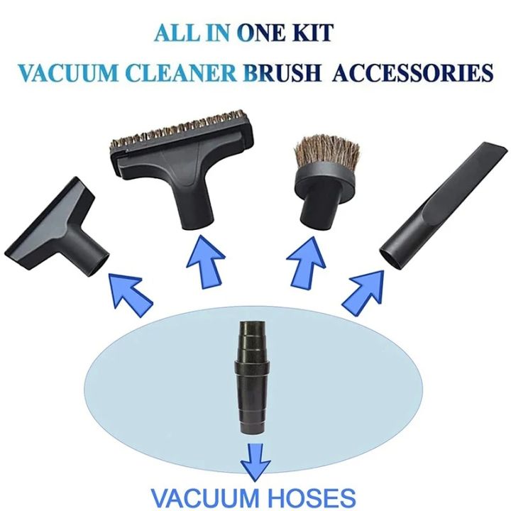 For%20Vacuum%20Cleaner%20Machine%20Accessory%20Converter,%20Multi-Layer%20Rotor%20Multi-Function%20Conversion%20Head%20Universal,%20Variable%20Diameter%20-%20Image%203