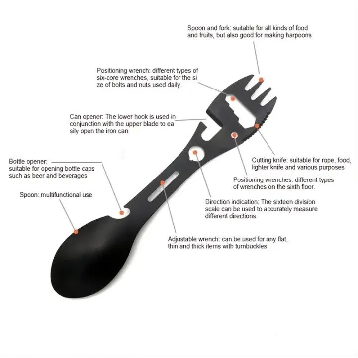 10%20in%201%20multifunctional%20outdoor%20camping%20survival%20fork%20spoon%20kitchen%20wrench%20bottle%20opener%20spoon%20outdoor%20accessories%20tool%20-%20Image%205