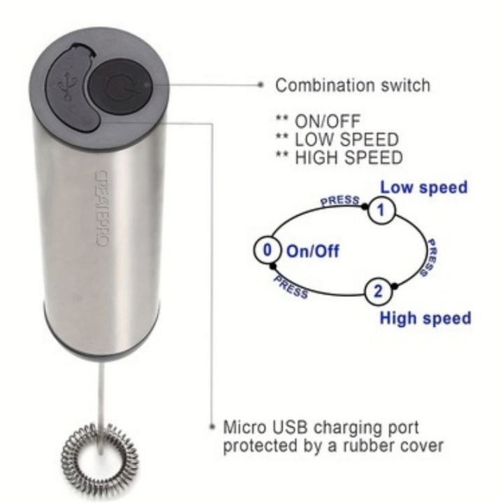 Rechargeable%20Stainless%20Steel%20Milk%20Frother%202%20Speeds%20for%20Latte%20Cappuccino%20Espresso%20Home%20And%20Barista%20Use%20-%20Image%206