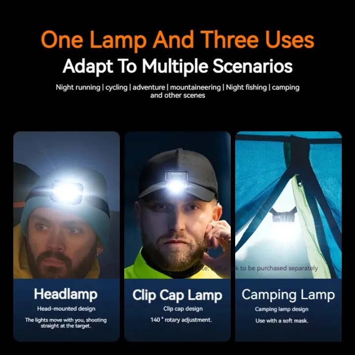 PHILIPS%20LED%20Headlamp%20Sensor%20Head%20Flashlight%20Ten%20Types%20of%20Lighting%20Type-C%20Rechargeable%20Headlight%20Outdoor%20Camping%20Fishing%20Lantern%20-%20Image%202