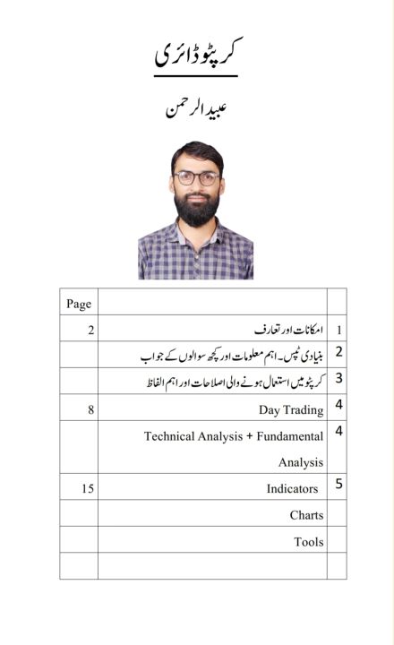 60%20Best%20Urdu%20Trading%20Books%20Bundle%0AFor%20Crypto%20%7C%20Forex%20%7C%20Quotex%20Trading%20%7C%20what's%20app%20Deal%20Only%20%7CO336%20OO45OOO%20-%20Image%205