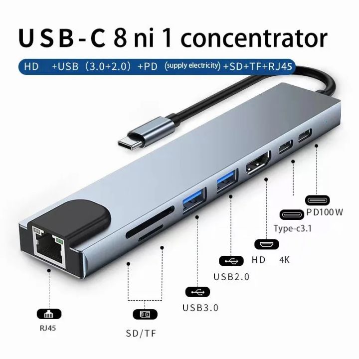 Type%20C%20Extender%208%20in%201%20USB%20HUB%20with%20HDMI%20Laptop%20Converter%20USB%20C%20to%20USB%203.0%202.0%20Disk%20Ethernet%20Cable%20OTG%20Card%20Reader%20Charging%20Dock%20-%20Image%202