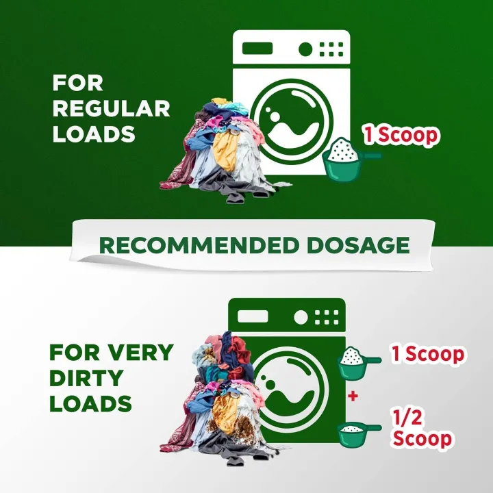 Ariel%20Complete%20Detergent%201Kg%20-%20Image%205