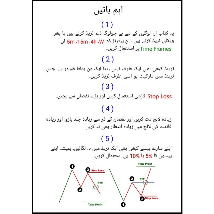 Technical%20Analysis%20Chart%20Pattern%20Note%20Book%20In%20Urdu%20-%20Chart%20Pattern%20Book%20All%20Market%20Trader's%20-100%25%20Accuracy%20-%20Classic%20Chart%20Pattern%20With%20All%20Market%20Trader's%20-%20Image%202