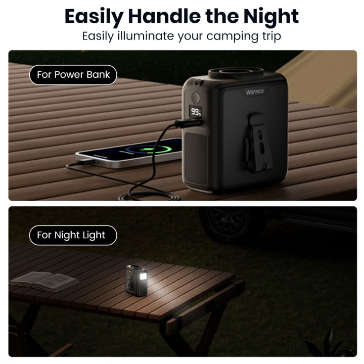Warmco%20Portable%20Fan%2010000mAh%20Rechargeable%20Mini%20Waist%20Fan%204%20Speeds%206600RPM%20Wearable%20Belt/Neck%20Fan%20for%20Outdoor%20Jobsite%20Fishing%20-%20Image%205