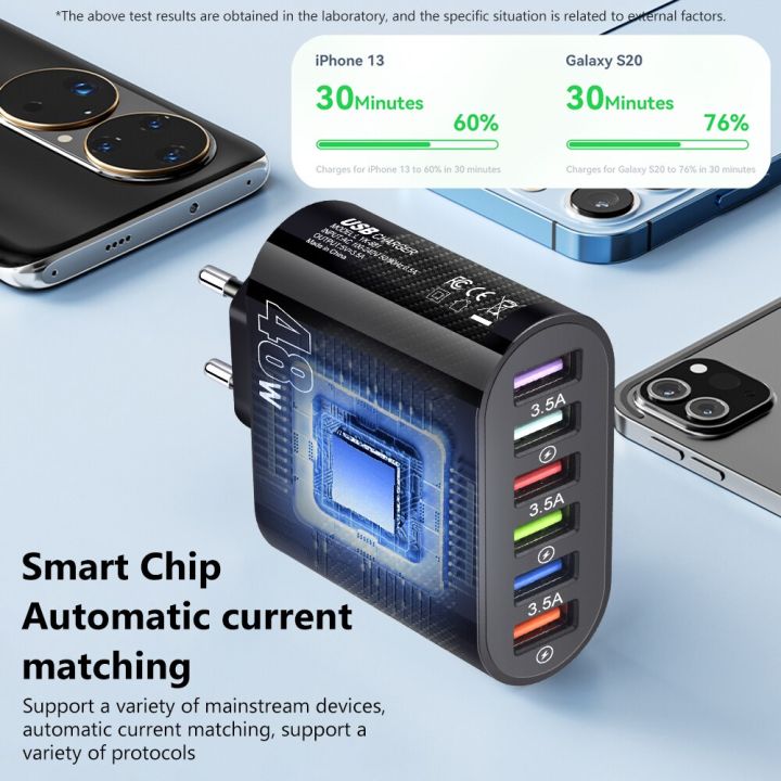 6%20Ports%20USB%20Travel%20Charger%20Fast%20Charge%20QC%203.0%20Wall%20Charging%20For%20iPhone%20%20%20%20US%20EU%20Mobile%20Plug%20Charging%20Adapter%20-%20Image%203