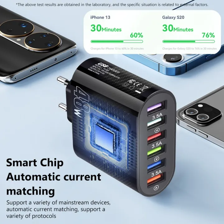 6%20Ports%20USB%20Travel%20Charger%20Fast%20Charge%20QC%203.0%20Wall%20Charging%20For%20iPhone%20%20%20%20US%20EU%20Mobile%20Plug%20Charging%20Adapter%20-%20Image%203