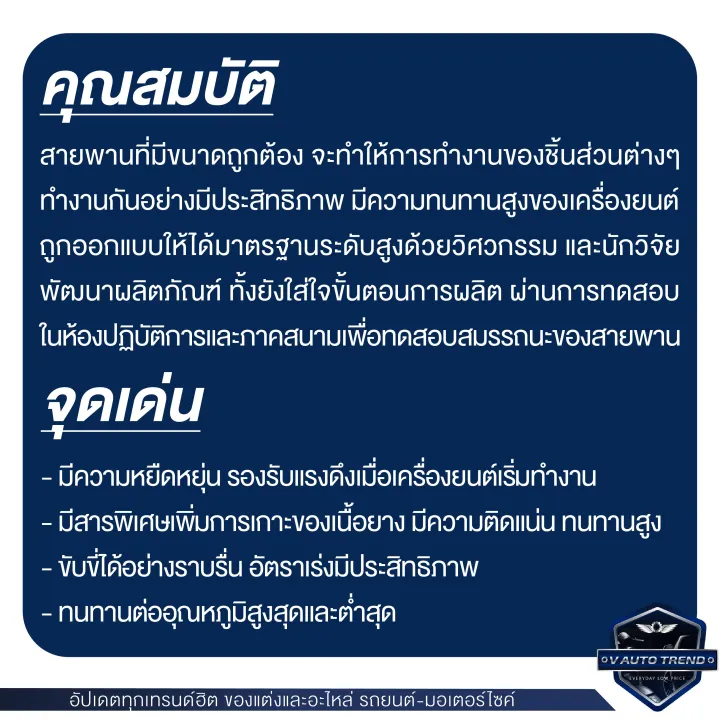 Powerlink%20belt%20for%20Honda%20Click%20125i%20led%202015%20straight%20motorcycle%20automatic%20car%20scooter%20belt%20-%20Image%205
