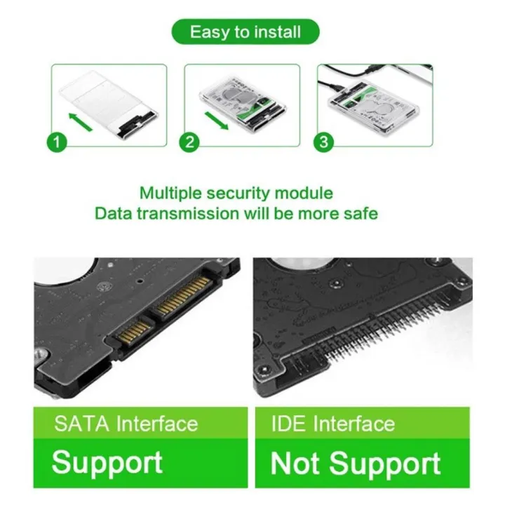 USB%203.0/Type%20C%20HDD%20Enclosure%202.5%20inch%20SATA%20SSD%20External%20Hard%20Drive%20Case%20with%205Gbps%20Transfer%20Speed%20Clear%20Harddisk%20Boxs%20Tool-Free%20-%20Image%206