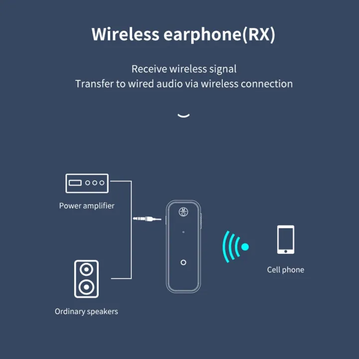 Bluetooth%20Receiver%20Transmitter%202%20IN%201%203.5MM%20AUX%20Stereo%20Wireless%20Audio%20Adapter%20Mini%20For%20Car%20TV%20PC%20Speaker%20Headphone%20Handsfree%20-%20Image%206