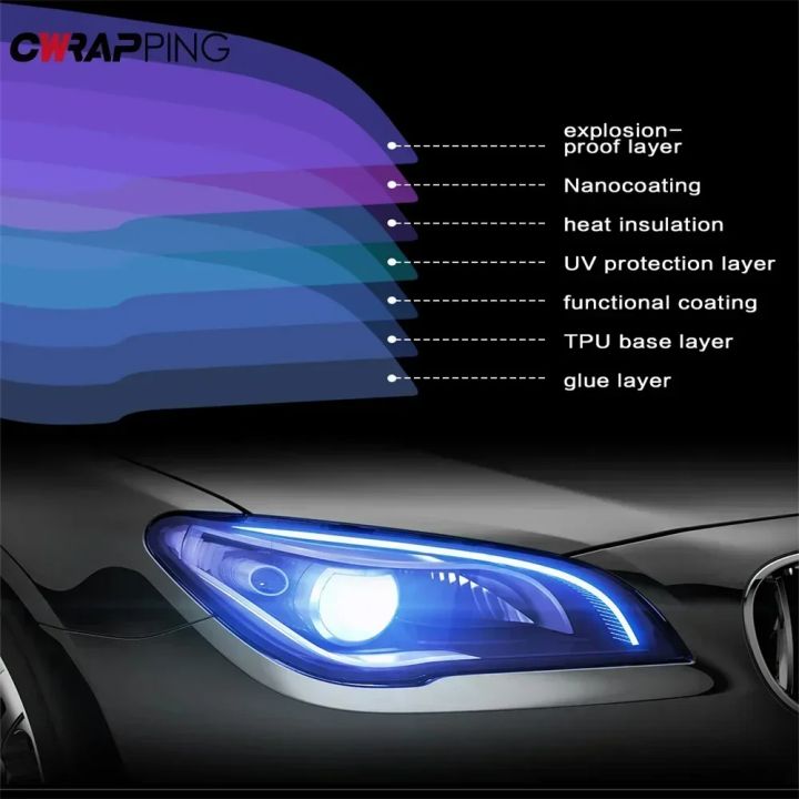 TPU%20Paint%20Protection%20Photochromic%20Film%20UV%20Color%20Change%20Headlight%20Protection%20Film%20Self-healing%20Anti-scratch%20Film%20Car%20Accessories%20-%20Image%204