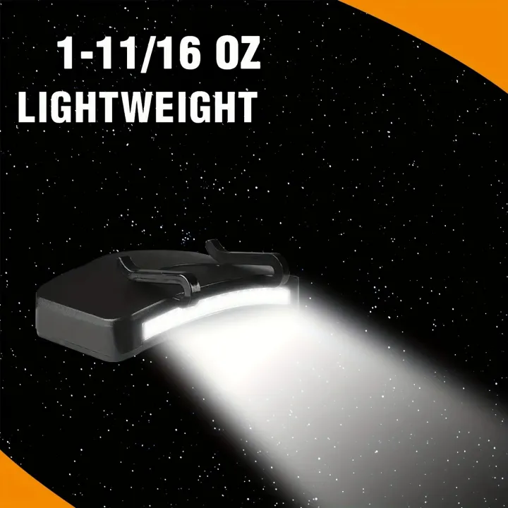 Super%20Bright%20LED%20Headlamp%20Clip%20On%20Cap%20Hat%20%20Portable%20Hat%20Flashlight%20Use%203%20X%20AAA%20Battery%20for%20Outdoor%20Fishing%20Camping%20Hunting%20-%20Image%203