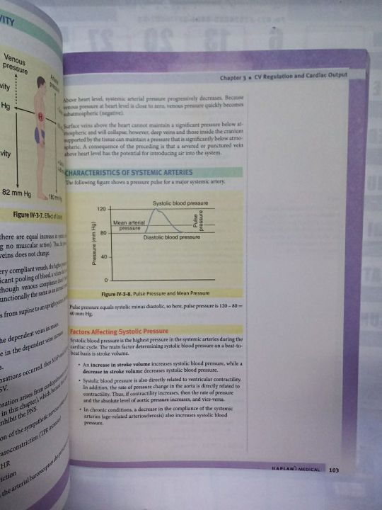 USMLE%20STEP1%20LECTURE%20NOTES%202022%20PHYSIOLOGY%20BY%20KAPLAN%20-%20Image%203