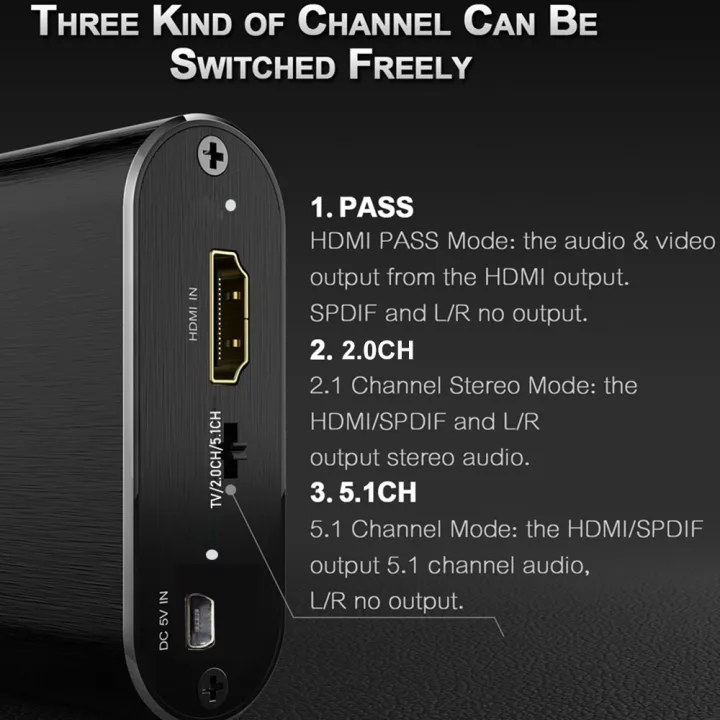 HDMI%20audio%20extractor%204K%2060Hz%20HDMI%202.0%20Audio%20Extractor%20ARC%20Splitter%205.1%20Ch%20HDMI%20to%20toslink%20audio%20converter%20for%20PS5%20Xbox%20series%20X%20-%20Image%205